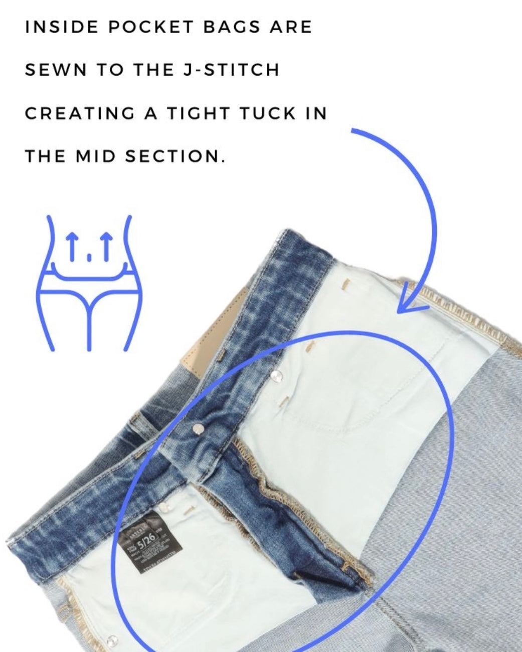 Smoothing Jeans